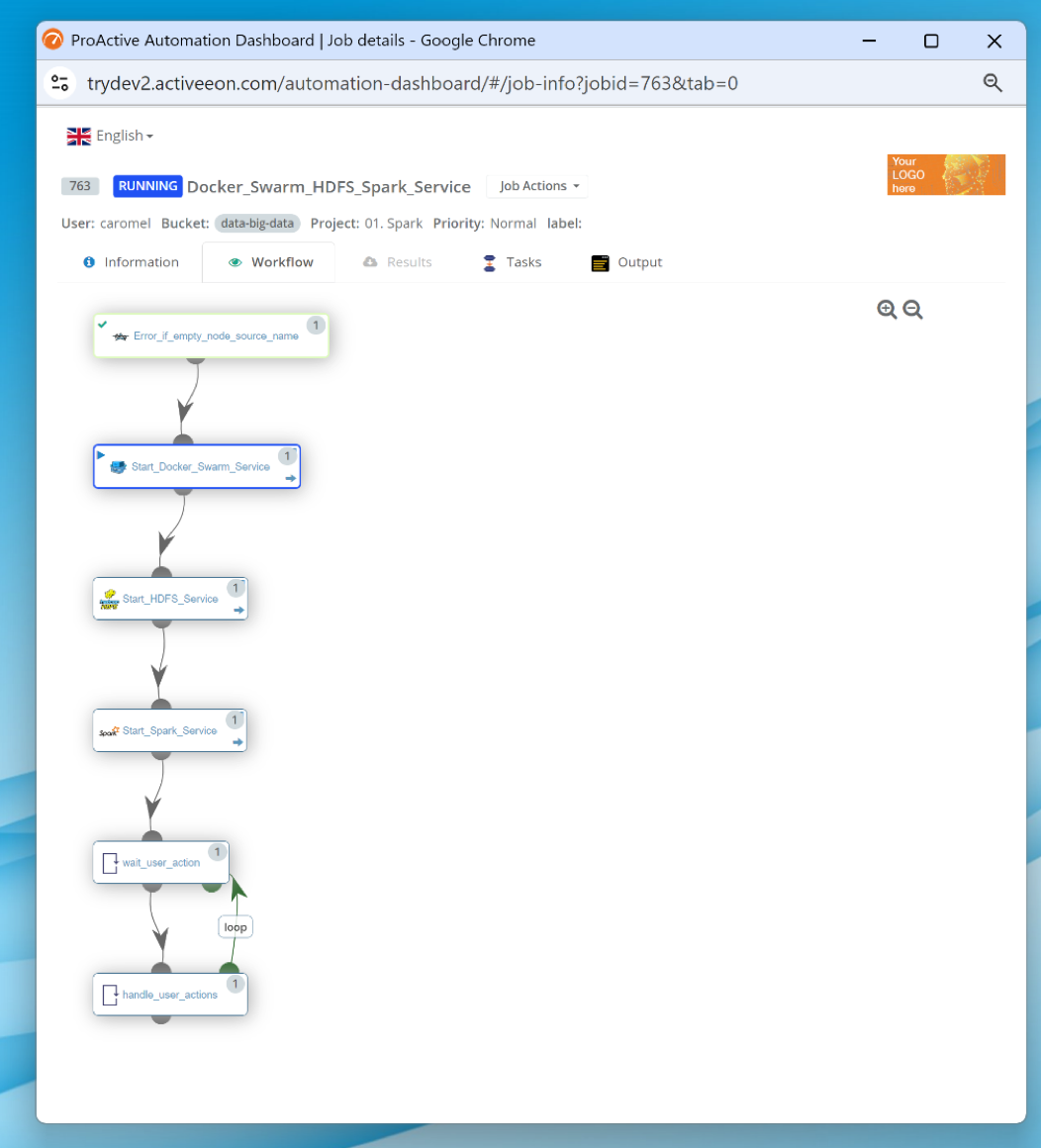 third party portals integration